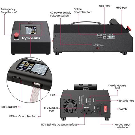 nymolabs nbs 6040